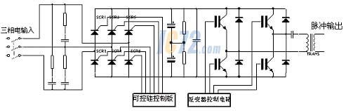ic72 新闻中心--一种等离子体镀膜电源