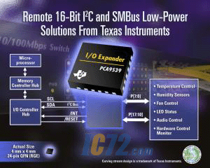 ic72新闻中心--扩展器