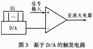 www.ic72.com 达普IC芯片交易网