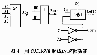 达普IC芯片交易网www.ic72.com
