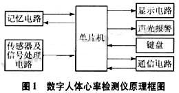 ic72新闻中心