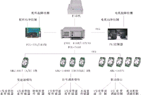 ic72新闻中心