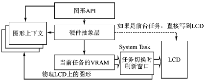 ic72新闻中心