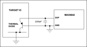 ic72 新闻中心