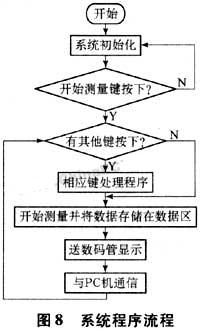 ic72新闻中心