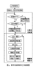 ic72 新闻中心
