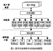 ic72 新闻中心