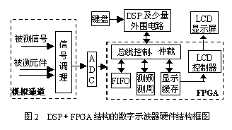 ic72 新闻中心