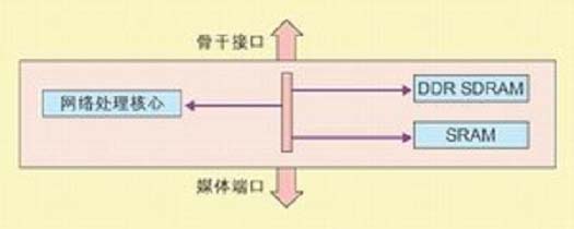 ic72新闻中心