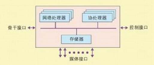 ic72新闻中心