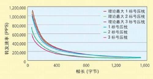 ic72新闻中心