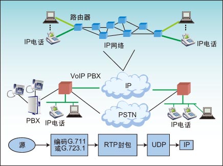 ic72新闻中心