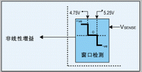 ic72新闻中心