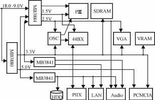 ic72新闻中心