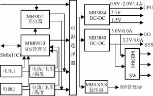 ic72新闻中心