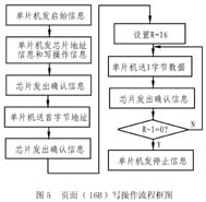 ic72 新闻中心