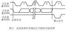 ic72 新闻中心