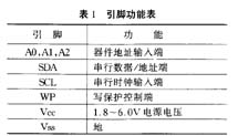 ic72 新闻中心