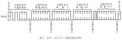 ic72 新闻中心
