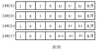 ic72 新闻中心