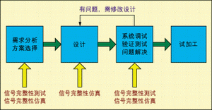 ic72新闻中心