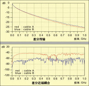 ic72新闻中心