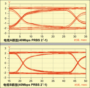 ic72新闻中心