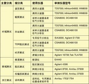 ic72新闻中心