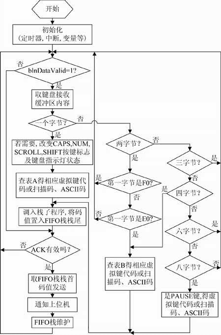 ic72新闻中心