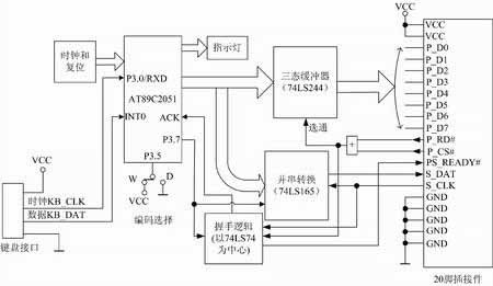 ic72新闻中心