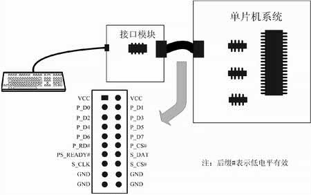 ic72新闻中心