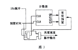 ic72 传感控制