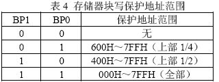 ic72 新闻中心