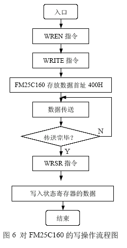 ic72 新闻中心