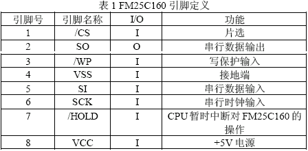 ic72 新闻中心