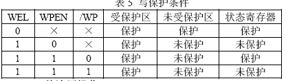 ic72 新闻中心