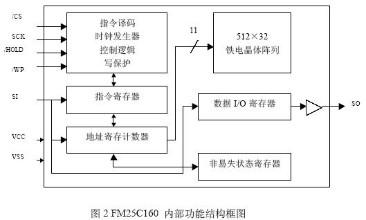 ic72 新闻中心