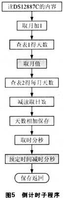 ic72新闻中心