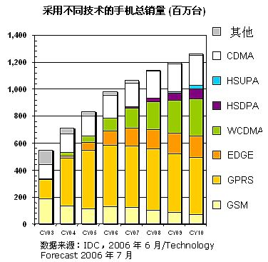 ic72新闻中心