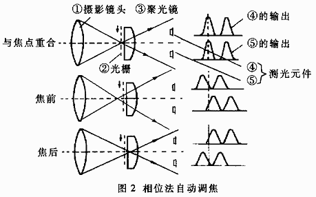 ic72新闻中心
