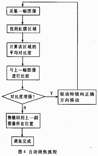 ic72新闻中心