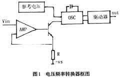ic72新闻中心