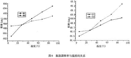 ic72新闻中心