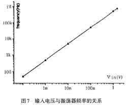 ic72新闻中心