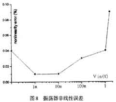 ic72新闻中心