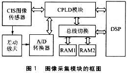 ic72新闻中心
