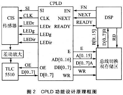 ic72新闻中心   