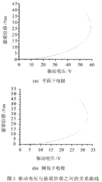 ic72新闻中心