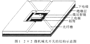 ic72新闻中心
