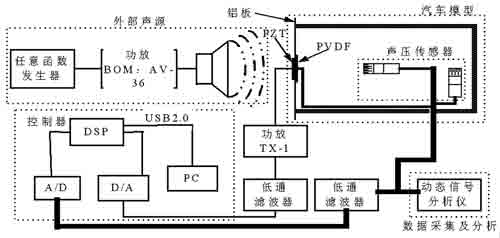 ic72新闻中心
